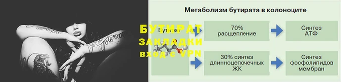 2c-b Бронницы